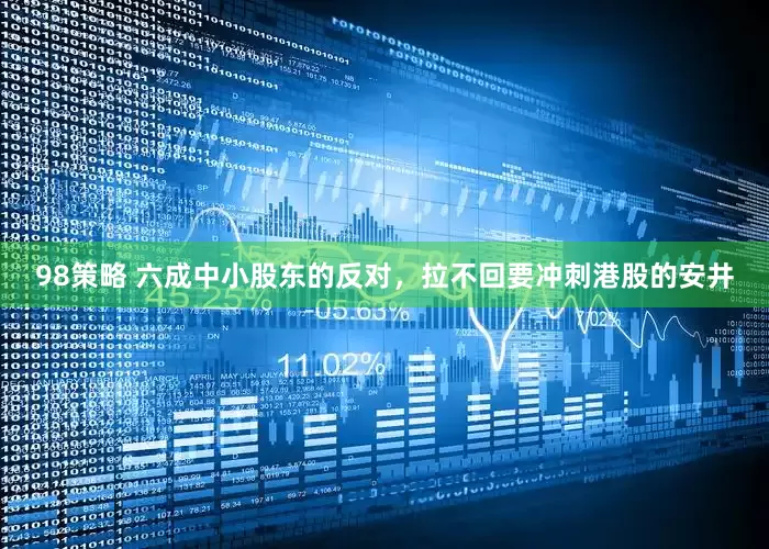 98策略 六成中小股东的反对，拉不回要冲刺港股的安井