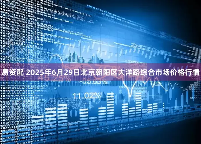 易资配 2025年6月29日北京朝阳区大洋路综合市场价格行情