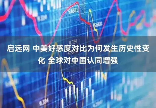 启远网 中美好感度对比为何发生历史性变化 全球对中国认同增强